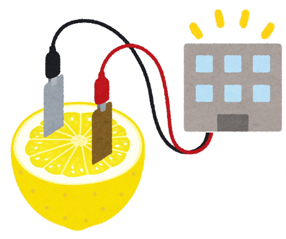 電気を作る。使う。学ぶ。