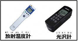 「はかる」と「わかる」